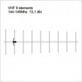 VHF 9 ele 13,1dbi